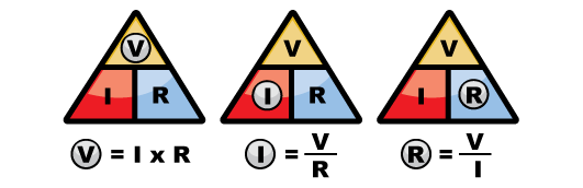 ohms