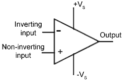 op-amp